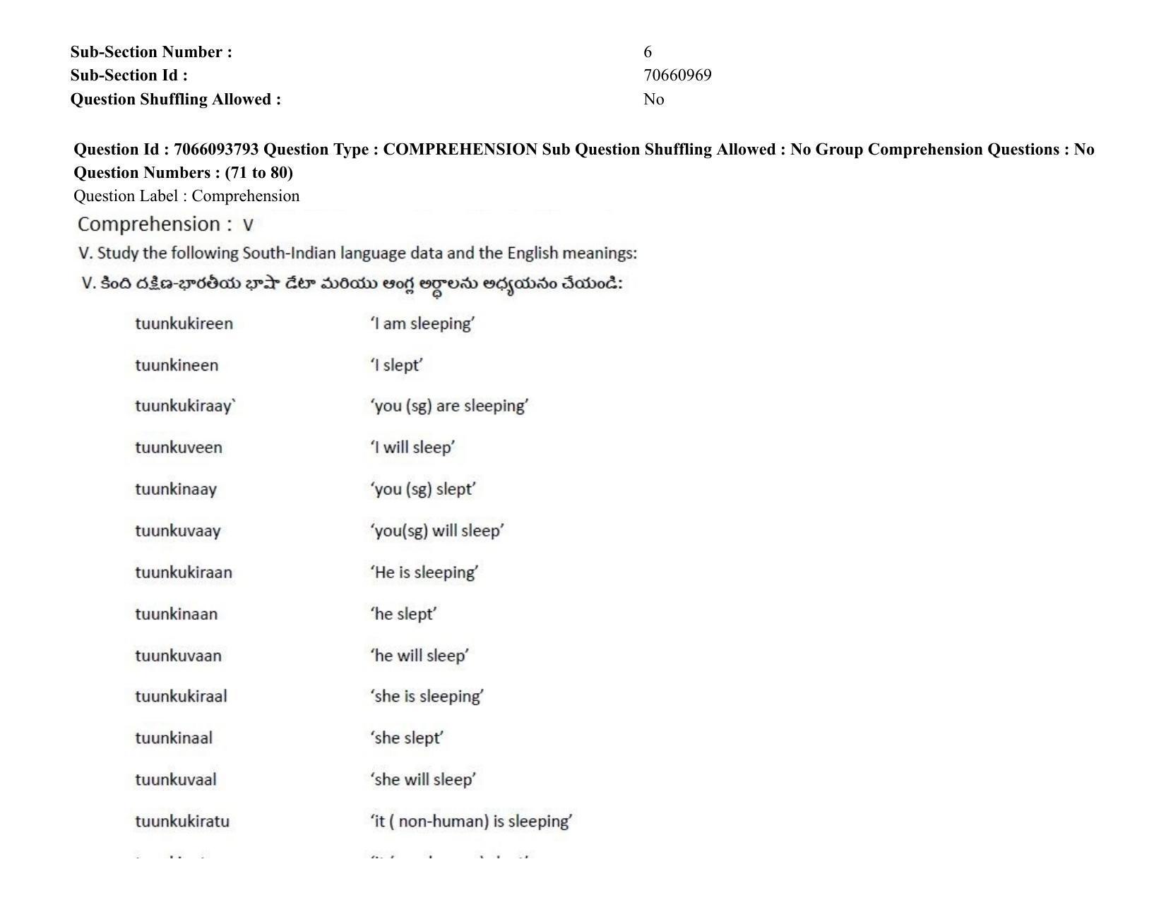 TS CPGET 2020 M.A. Linguistics (Shift 1) Question Paper with Answer Key - Page 49