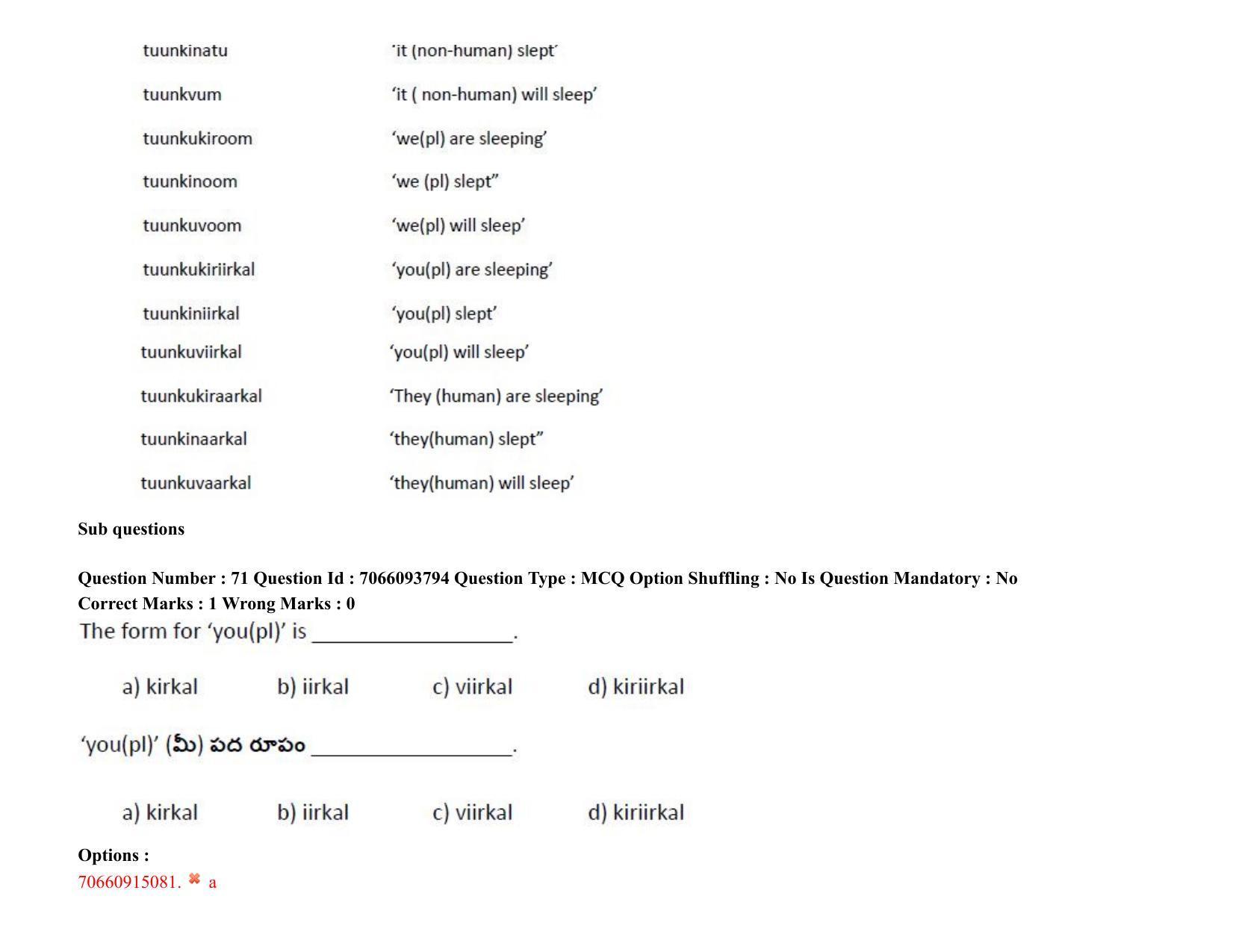 TS CPGET 2020 M.A. Linguistics (Shift 1) Question Paper with Answer Key - Page 50