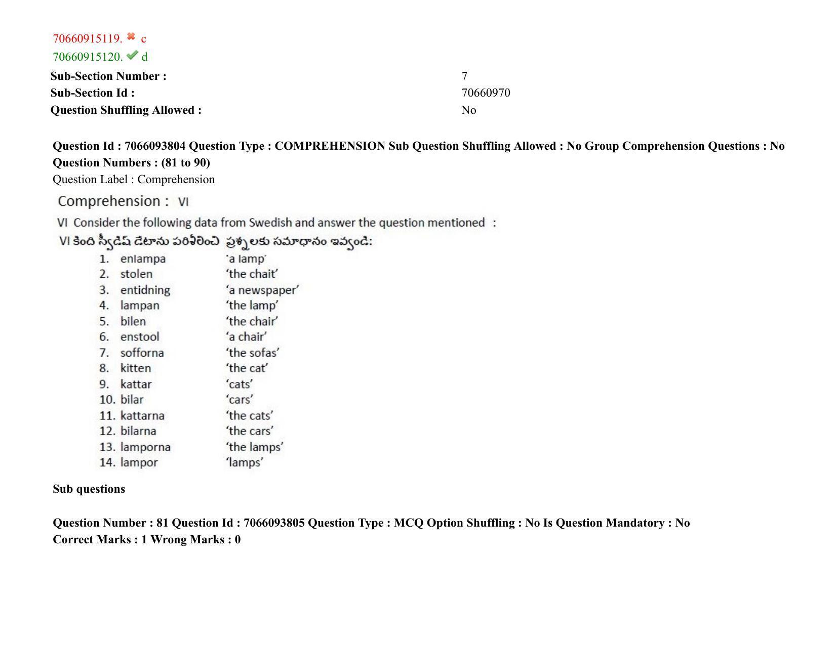 TS CPGET 2020 M.A. Linguistics (Shift 1) Question Paper with Answer Key - Page 56
