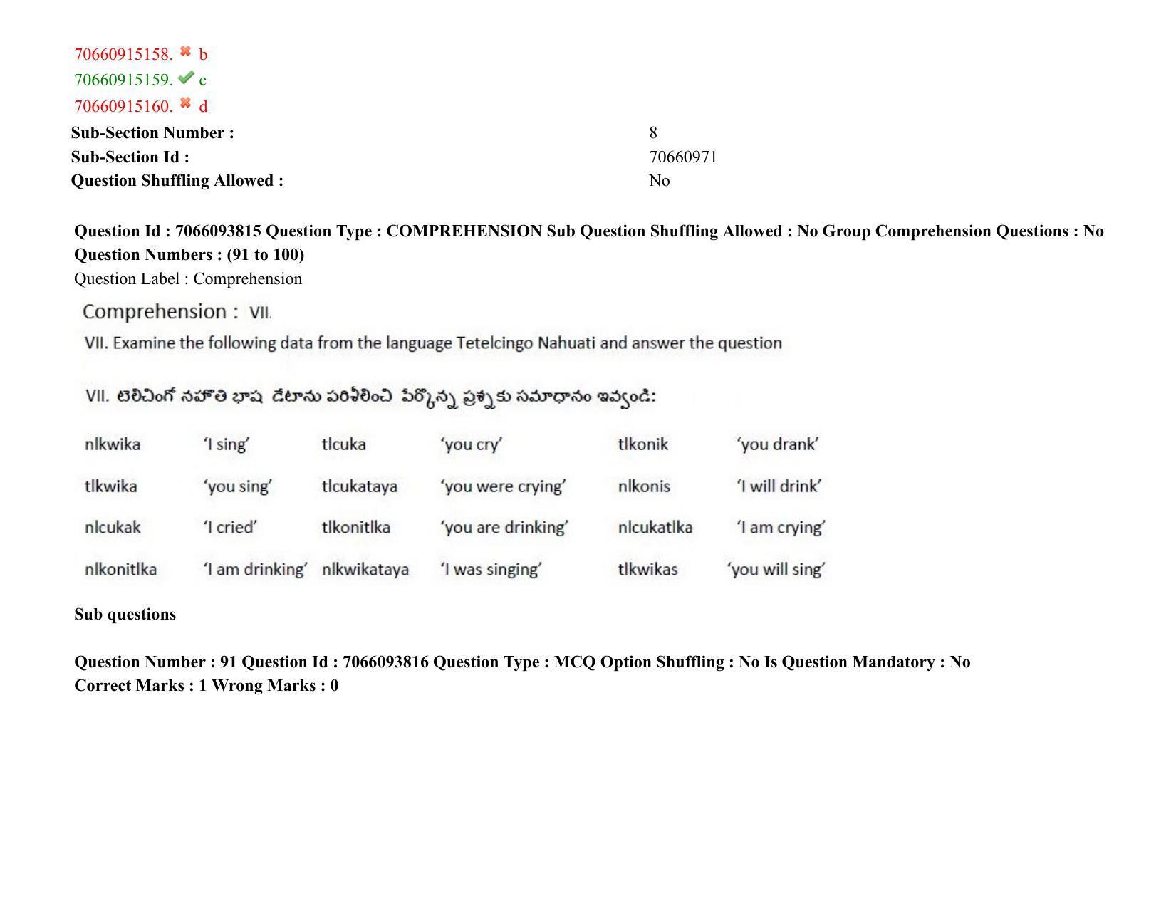 TS CPGET 2020 M.A. Linguistics (Shift 1) Question Paper with Answer Key - Page 62
