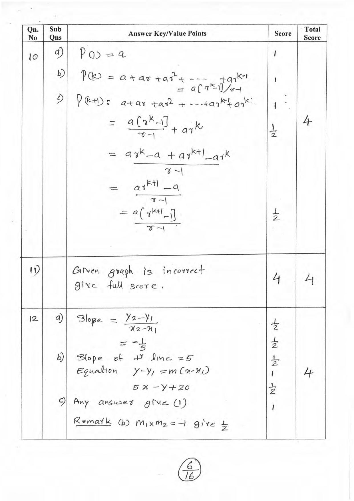 Kerala Plus One 2019 MATHS (SCIENCE). Answer Key - Page 6