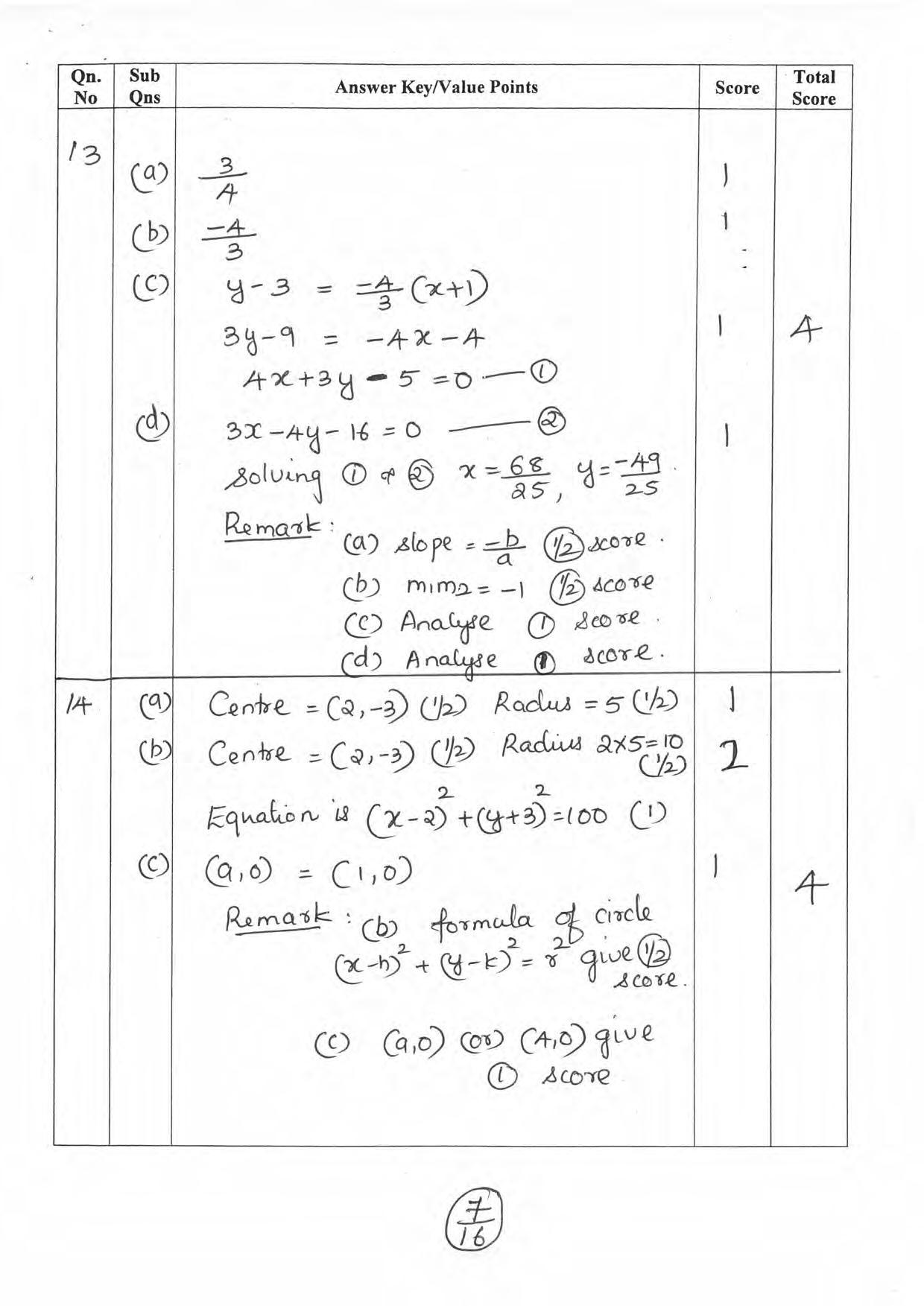 Kerala Plus One 2019 MATHS (SCIENCE). Answer Key - Page 7