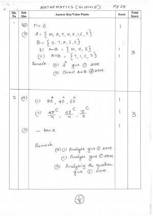 Kerala Plus One 2019 MATHS (SCIENCE). Answer Key