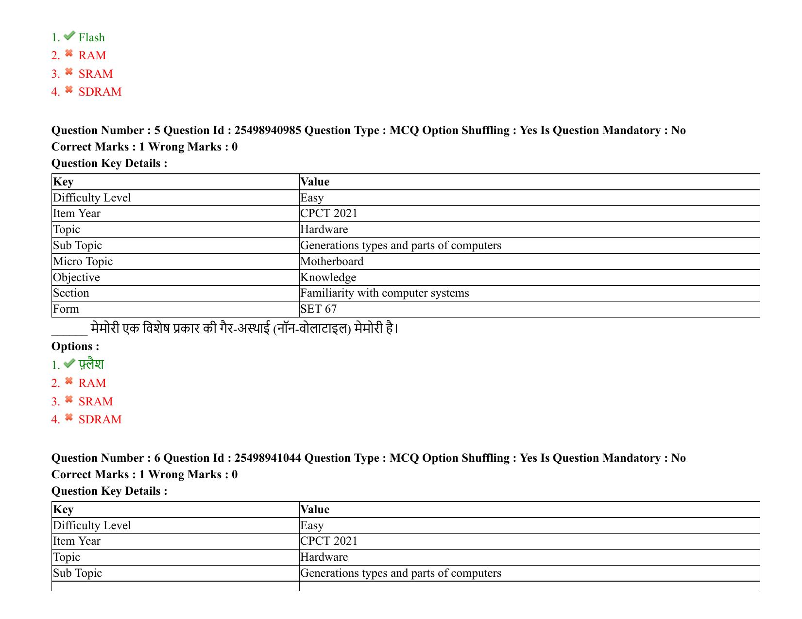 MP CPCT 08 August 2021 Question Paper English Shift 2 - Page 8