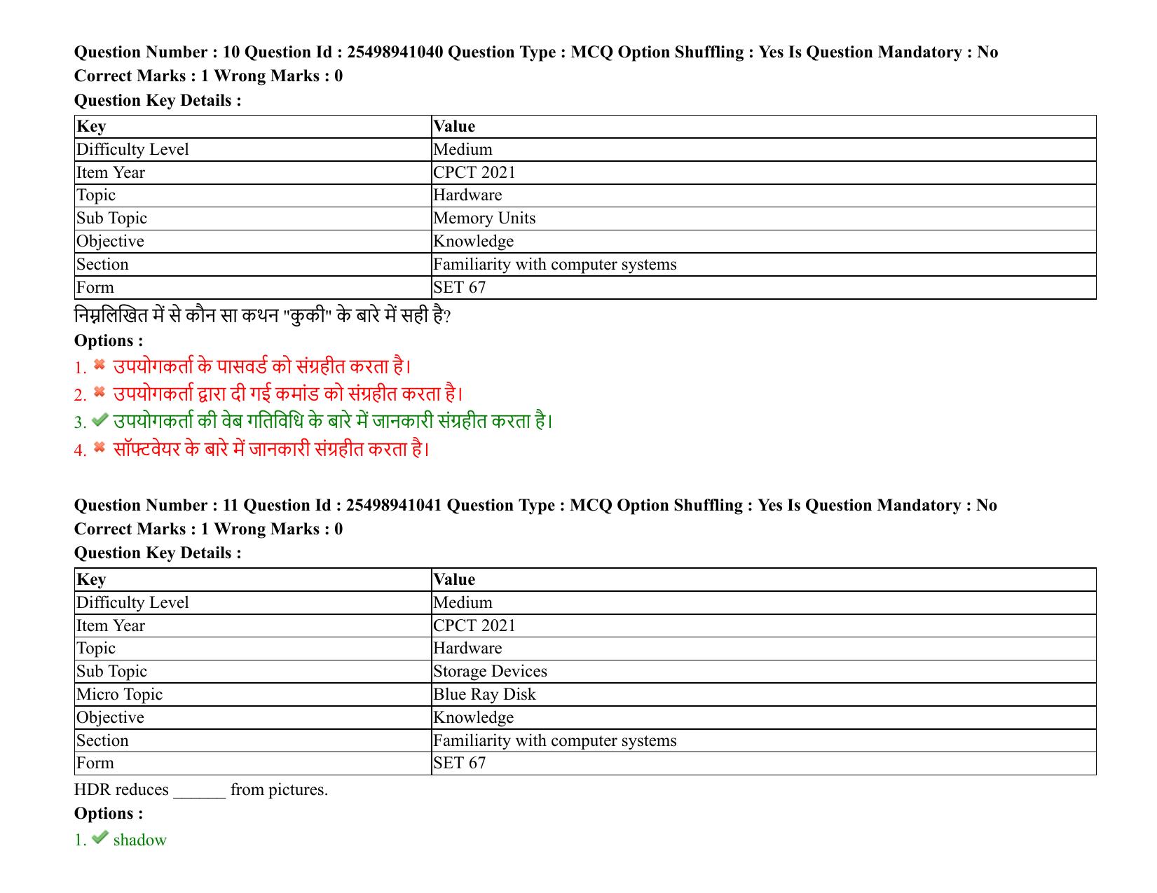 MP CPCT 08 August 2021 Question Paper English Shift 2 - Page 14