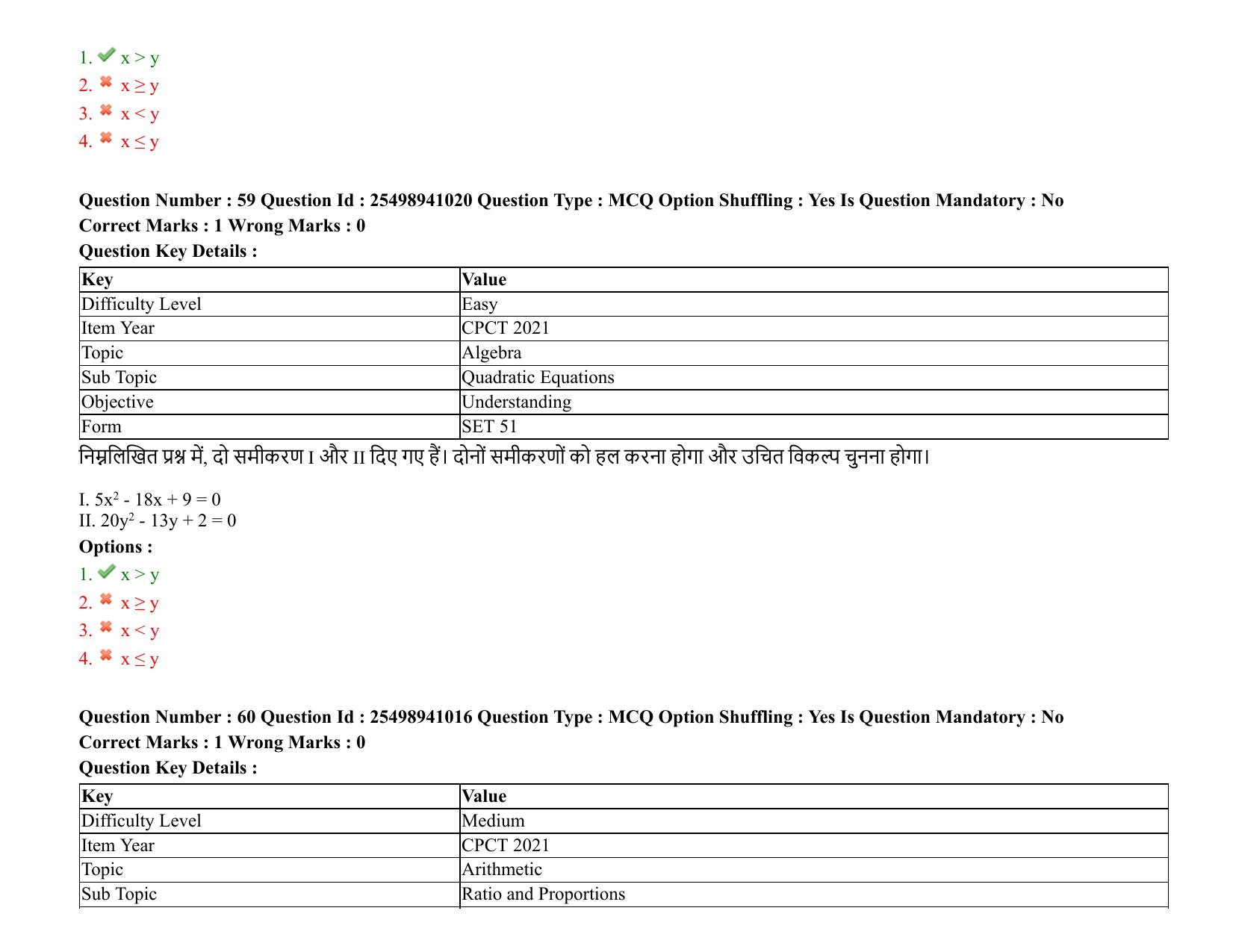 MP CPCT 08 August 2021 Question Paper English Shift 2 - Page 74