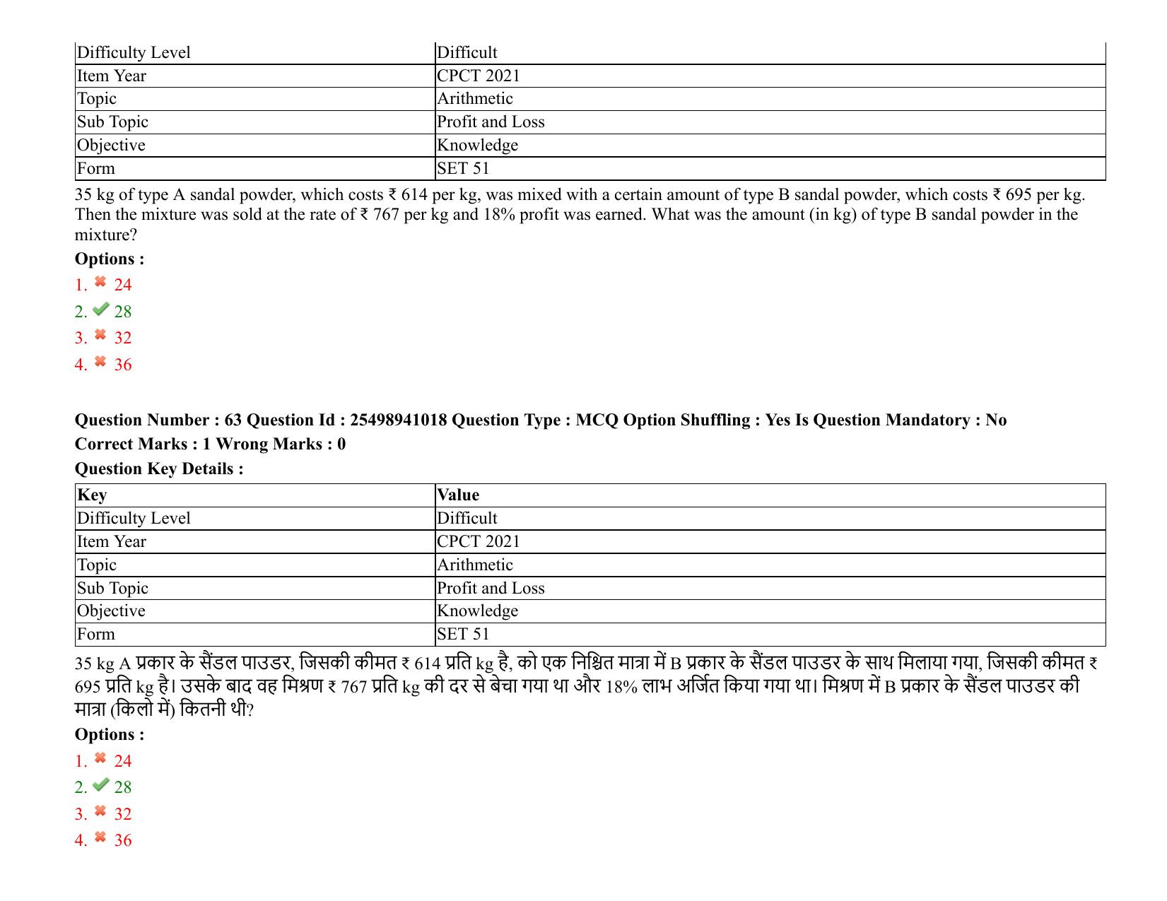 MP CPCT 08 August 2021 Question Paper English Shift 2 - Page 79