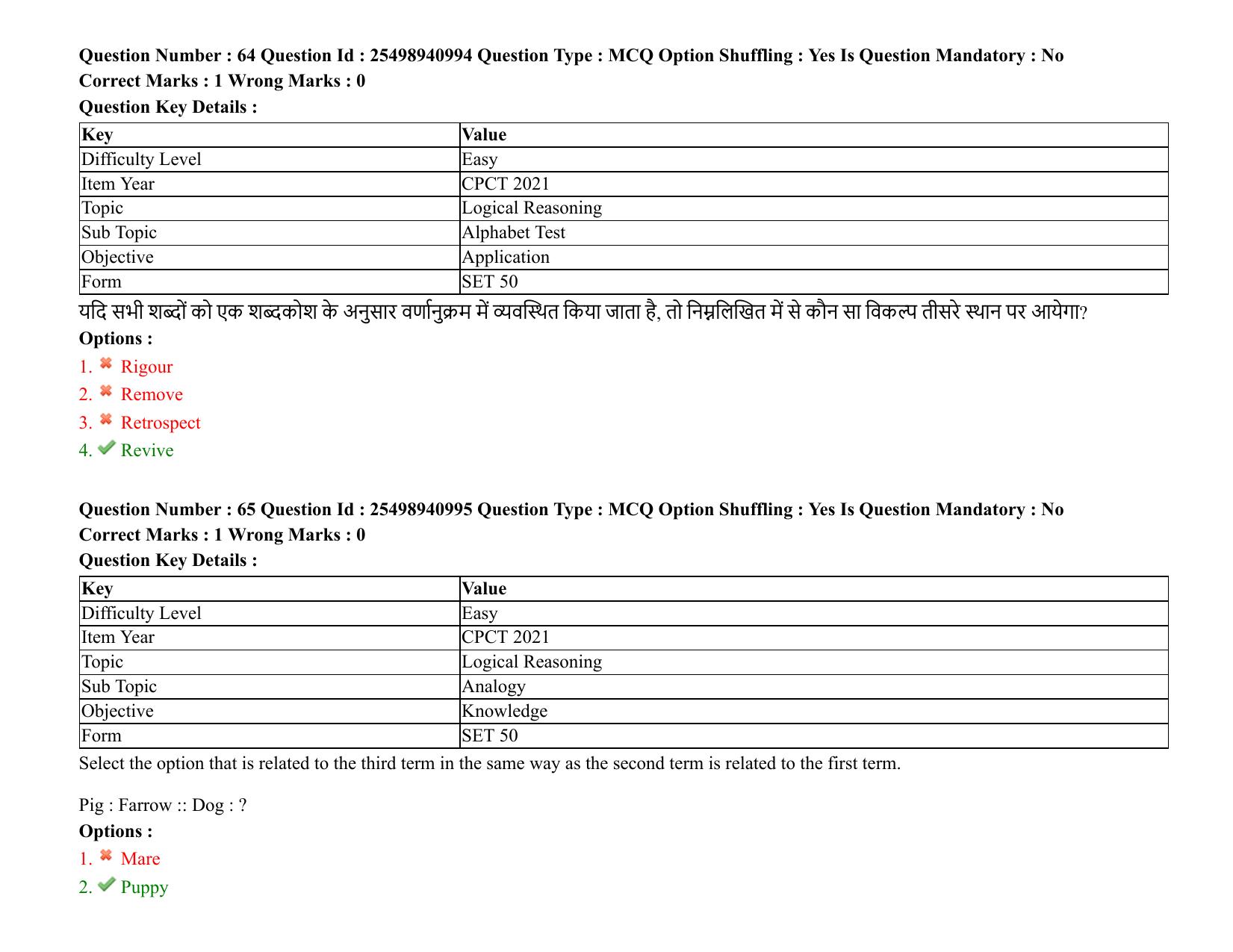 MP CPCT 08 August 2021 Question Paper English Shift 2 - Page 81