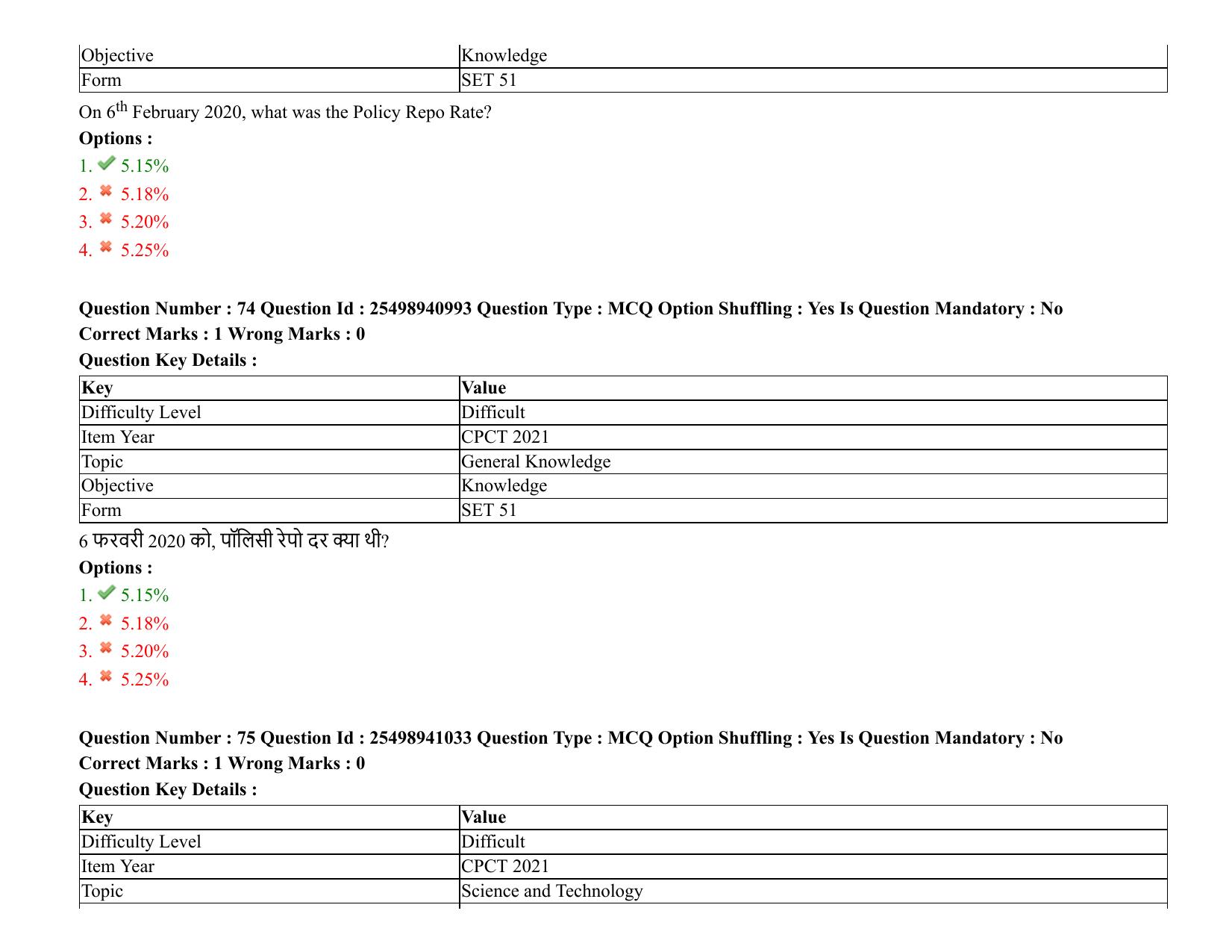 MP CPCT 08 August 2021 Question Paper English Shift 2 - Page 92
