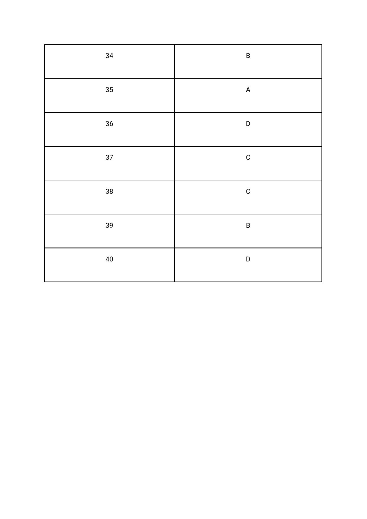 Assam CEE 2020: CEE Mathematics Solutions  2020 Question Paper – Set A - Page 4