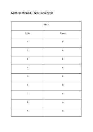 Assam CEE 2020: CEE Mathematics Solutions  2020 Question Paper – Set A