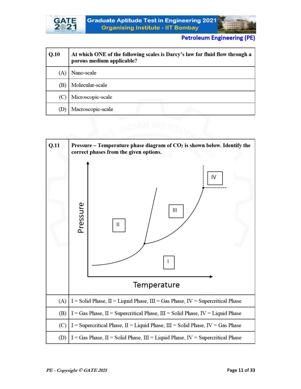 GATE 2021 Petroleum Engineering (PE) Question Paper - Page 11