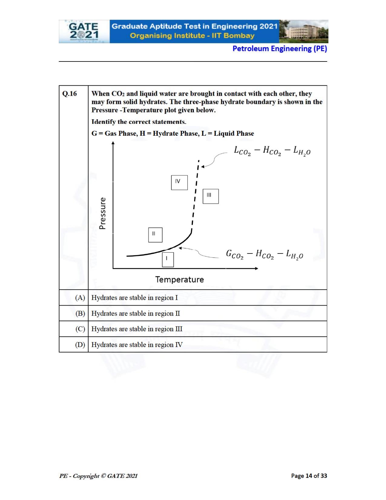 GATE 2021 Petroleum Engineering (PE) Question Paper - Page 14
