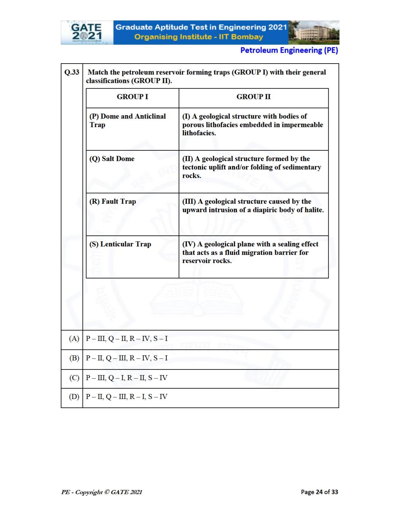 GATE 2021 Petroleum Engineering (PE) Question Paper - Page 24