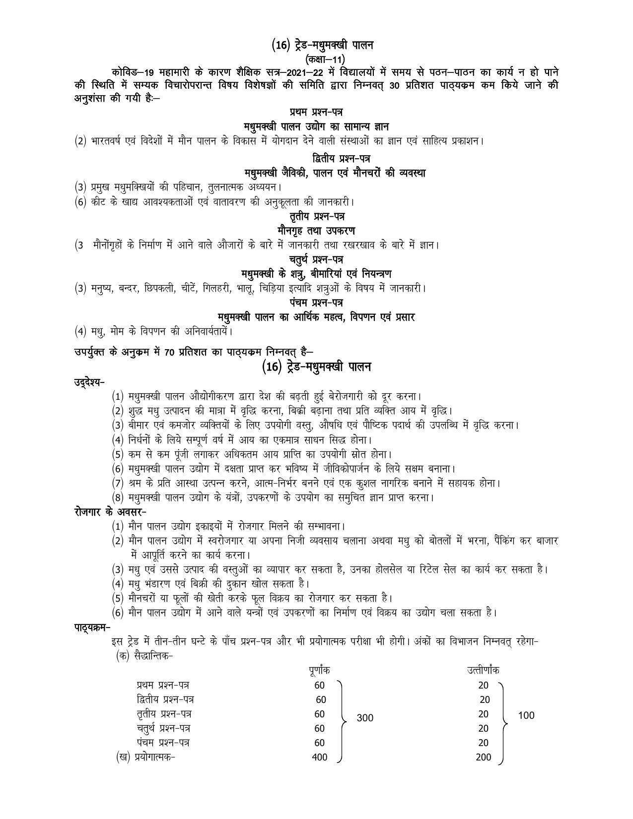 UP Board 11th Syllabus Trade-14 Bee Keeping - Page 1