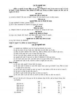 UP Board 11th Syllabus Trade-14 Bee Keeping