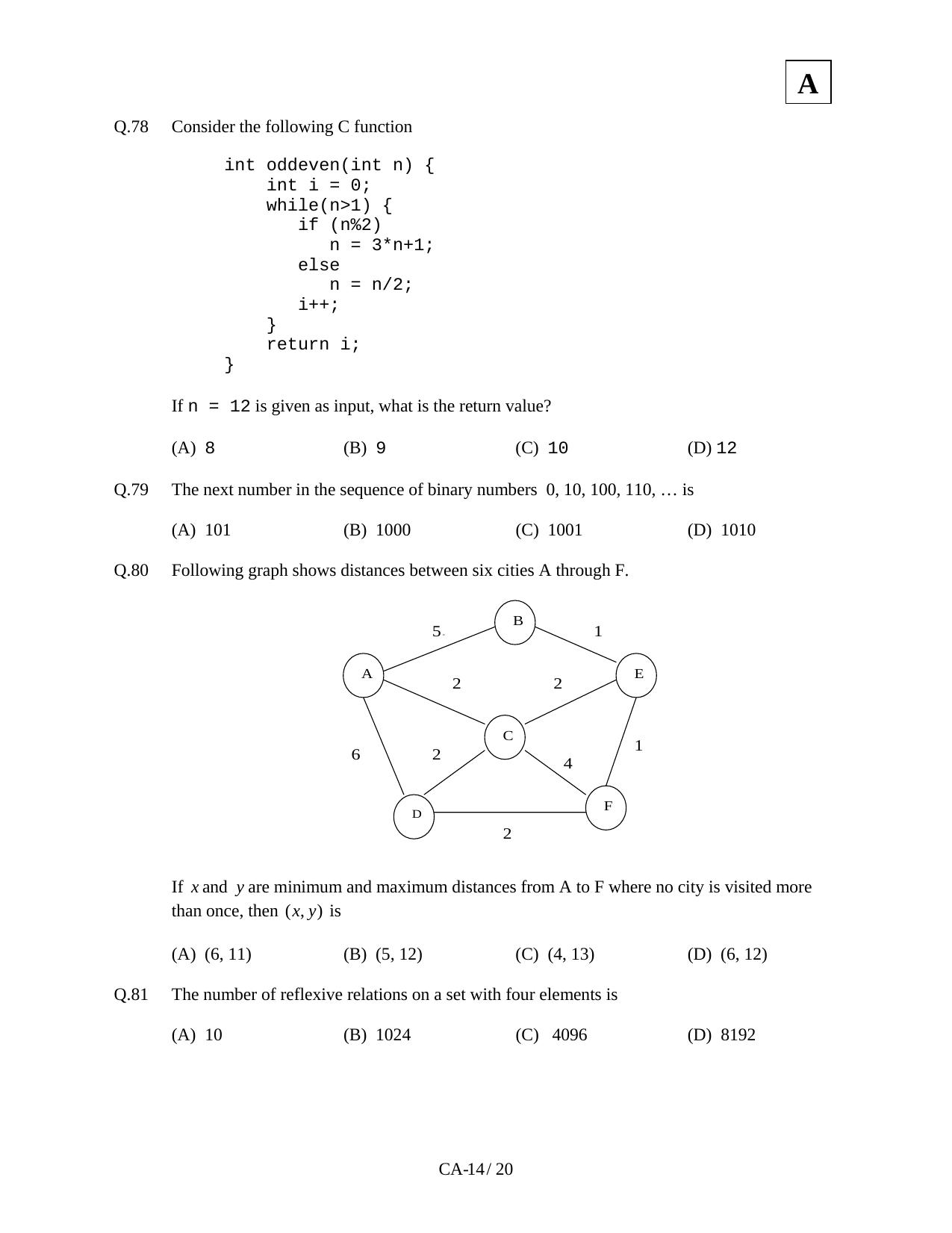 JAM 2011: CA Question Paper - Page 16
