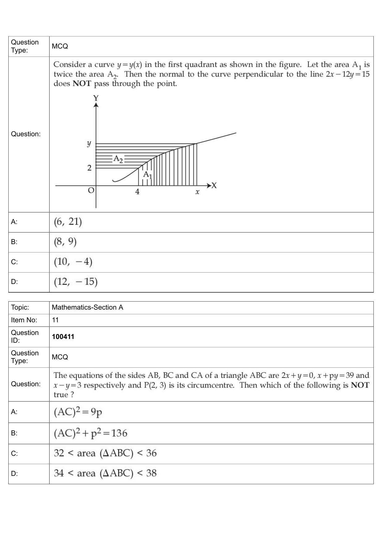 JEE Mains 2022: BTech English (Shift 2) 27-07-2022 Question Paper - Page 6