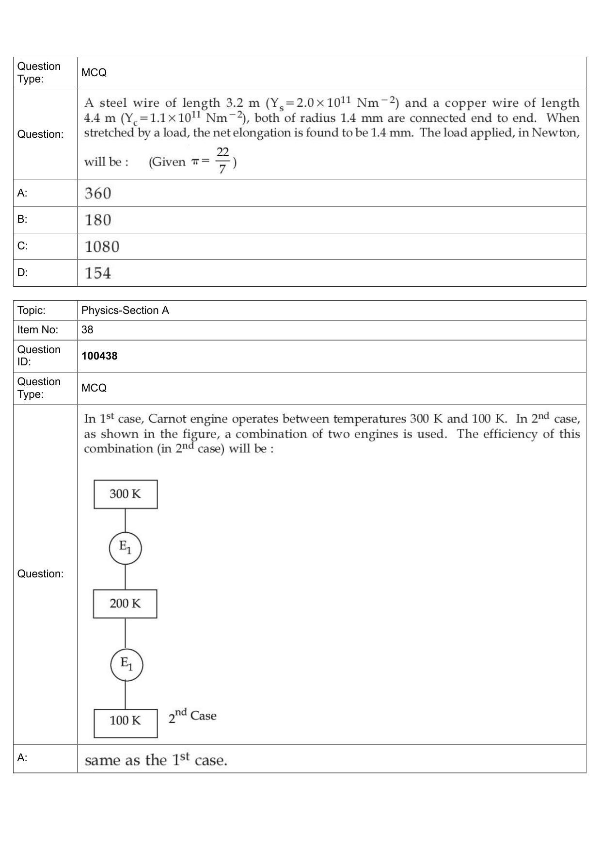 JEE Mains 2022: BTech English (Shift 2) 27-07-2022 Question Paper - Page 17