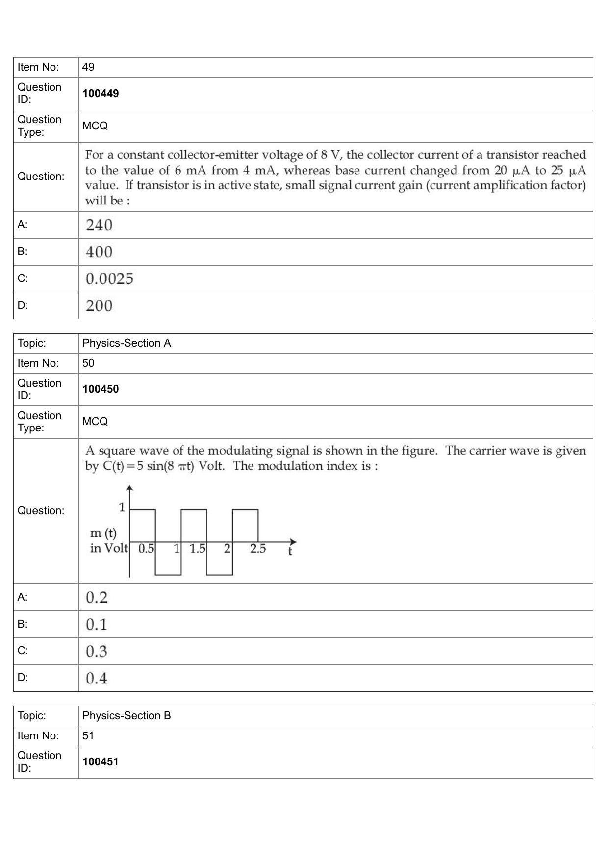 JEE Mains 2022: BTech English (Shift 2) 27-07-2022 Question Paper - Page 23