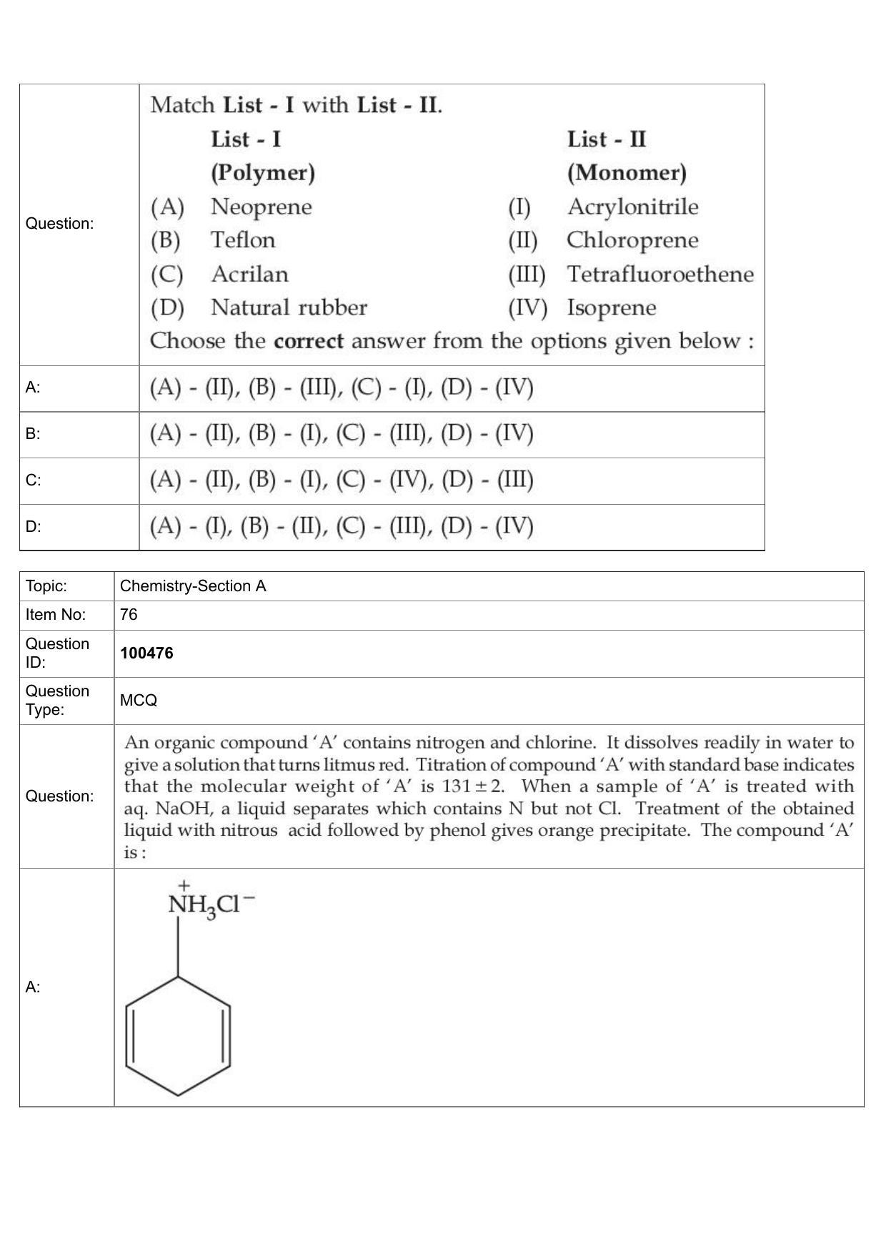 JEE Mains 2022: BTech English (Shift 2) 27-07-2022 Question Paper - Page 37