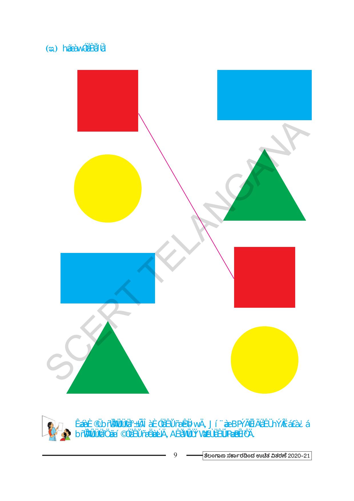 TS SCERT Class 1 Maths (Kannada Medium) Text Book - Page 21