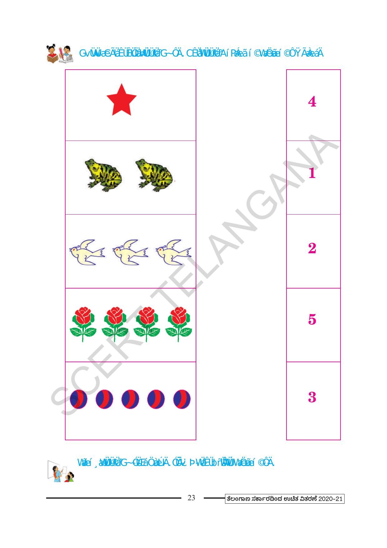 TS SCERT Class 1 Maths (Kannada Medium) Text Book - Page 35