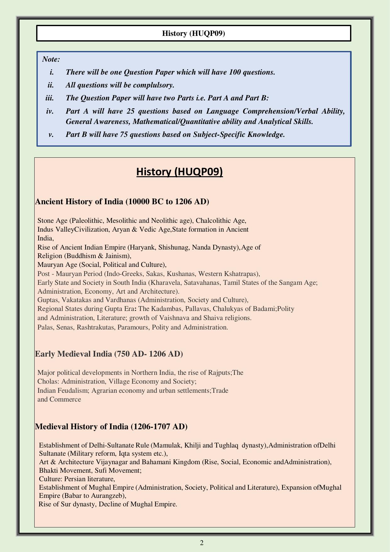 CUET PG Humanities Syllabus - Page 25