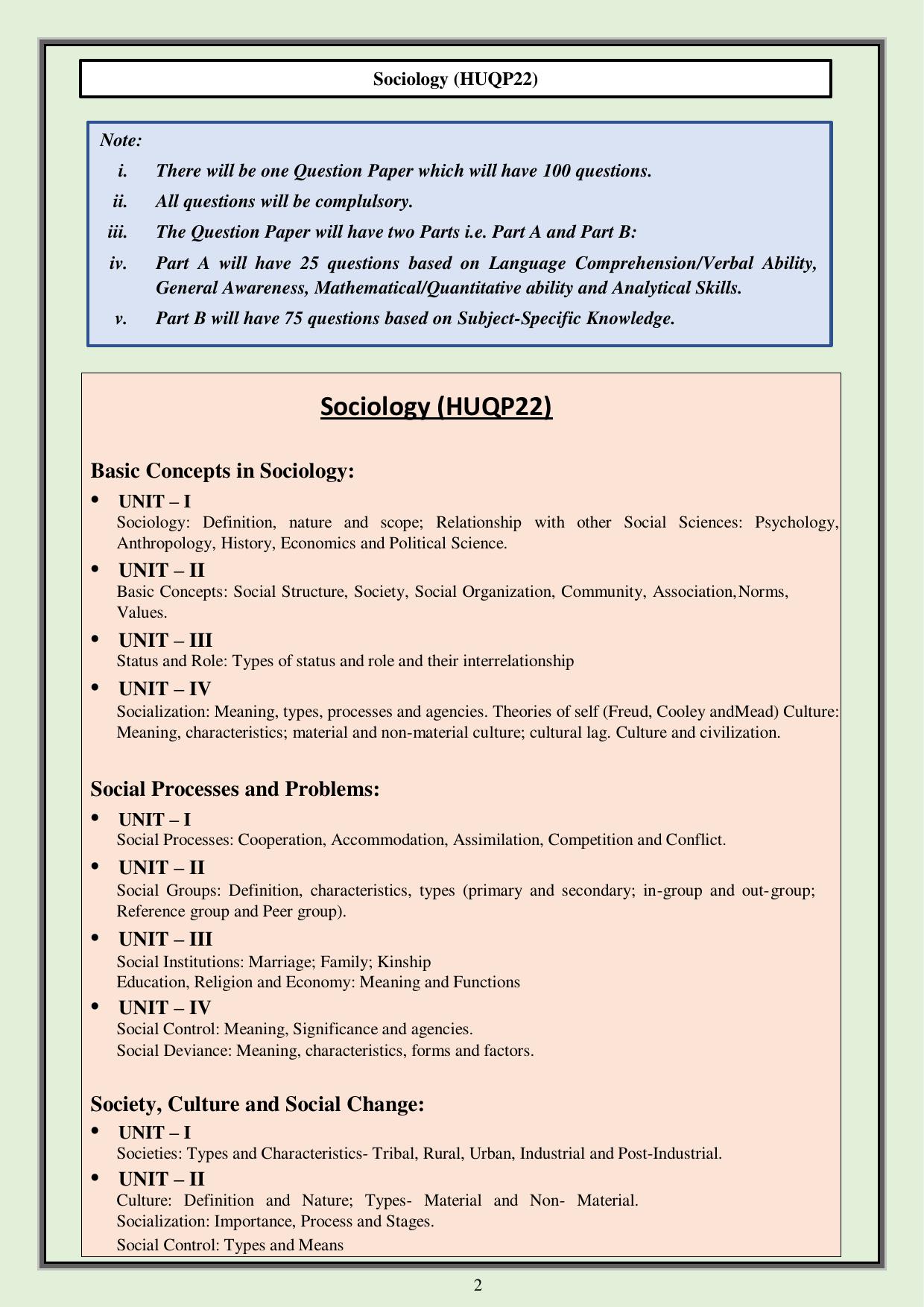 CUET PG Humanities Syllabus - Page 61