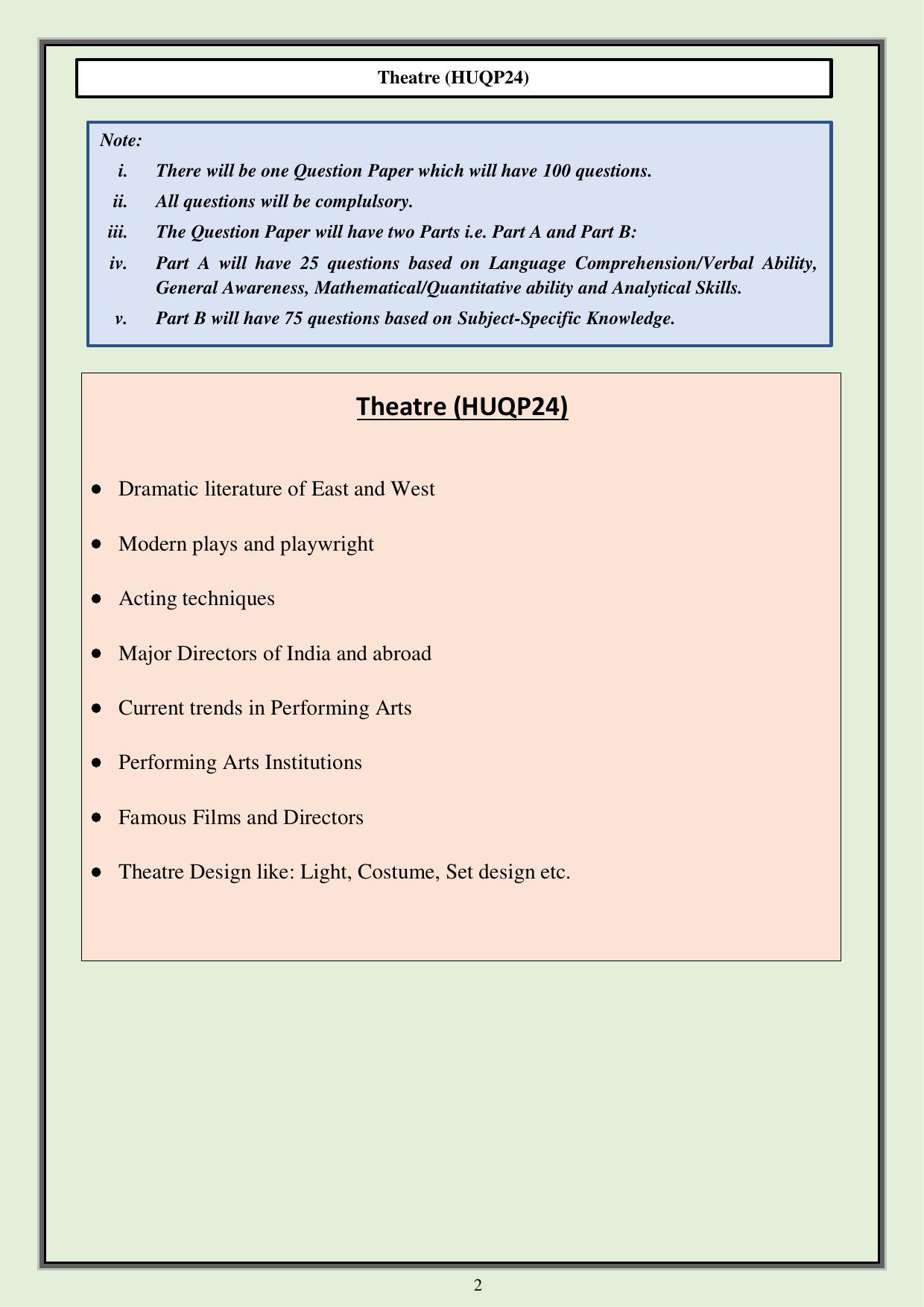 CUET PG Humanities Syllabus - Page 66