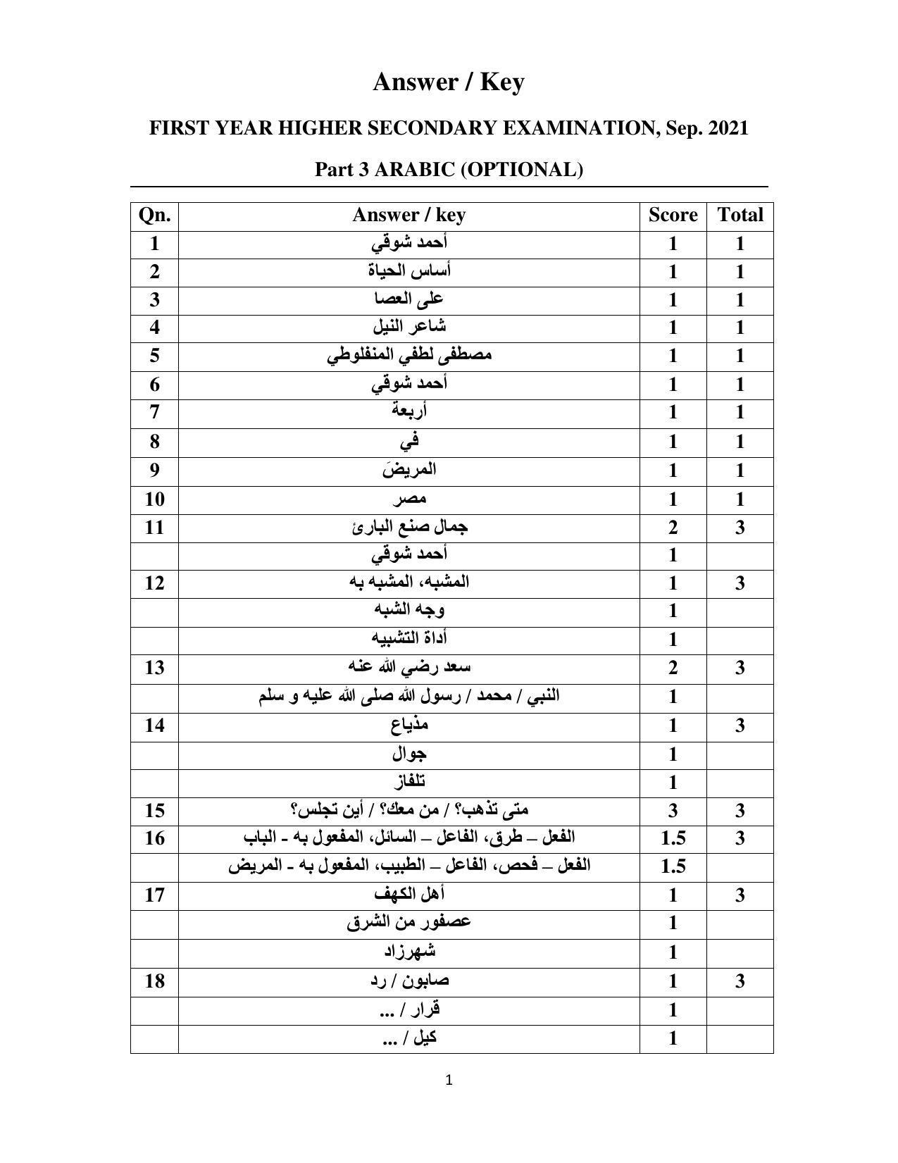 Kerala Plus One (Class 11th) Part-III Arabic-Optional Answer Key 2021 - Page 1