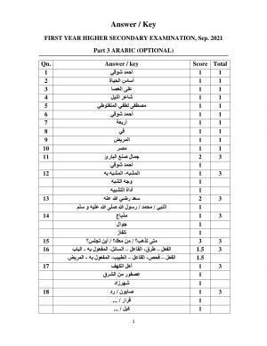 Kerala Plus One (Class 11th) Part-III Arabic-Optional Answer Key 2021