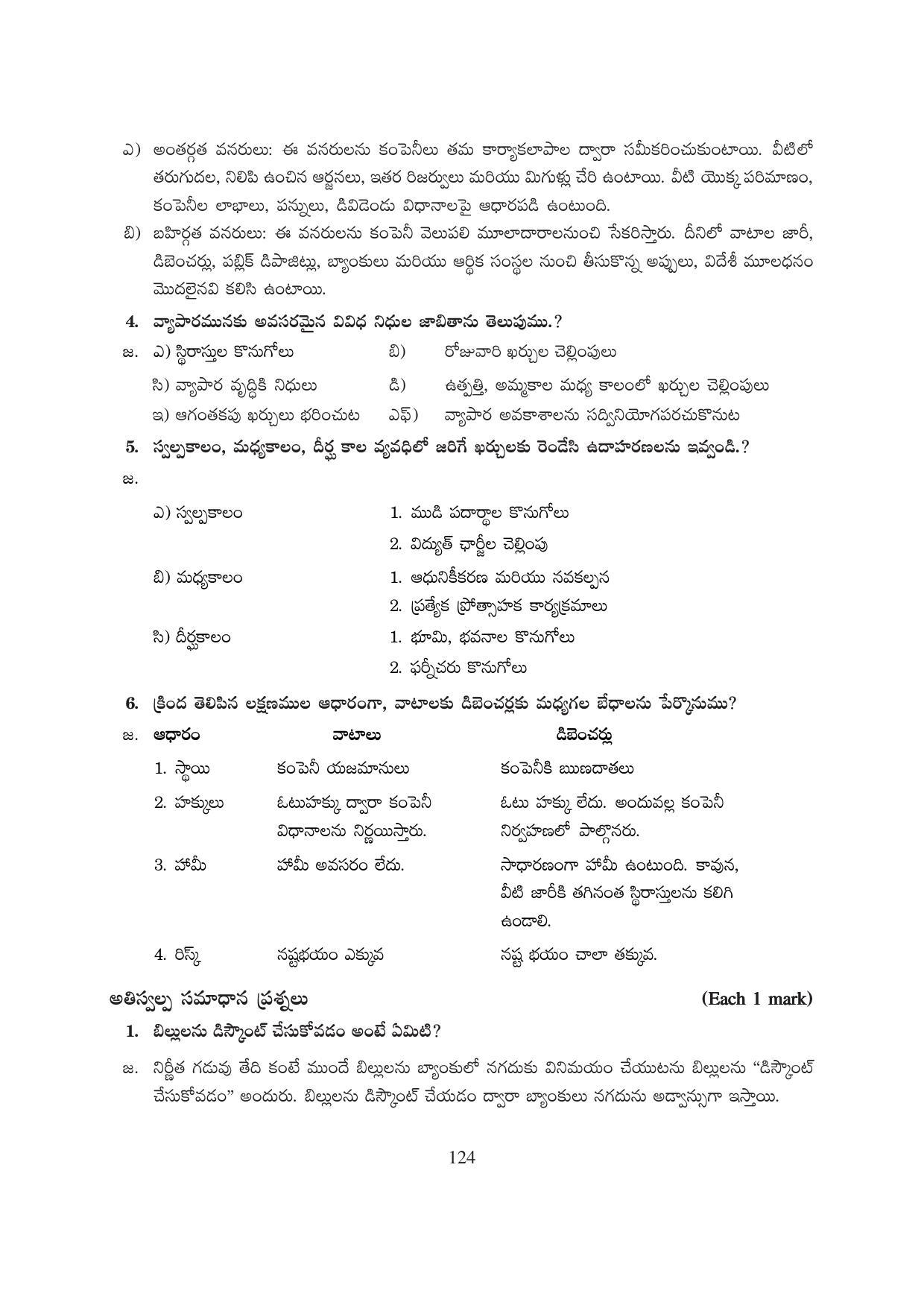 TS SCERT Inter 1st Year Business Studies-Book-1 Path 1 (Telugu Medium) Text Book - Page 129