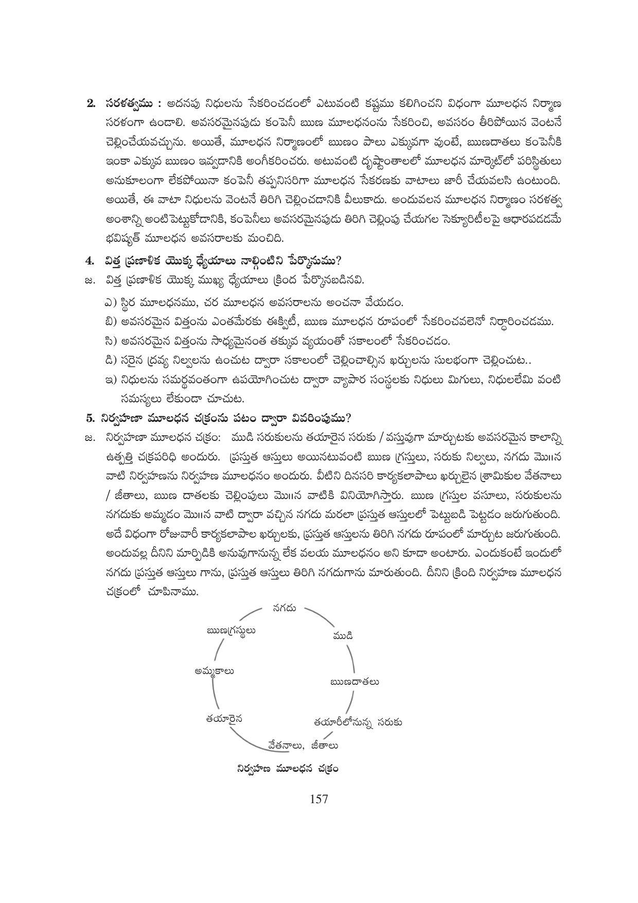 TS SCERT Inter 1st Year Business Studies-Book-1 Path 1 (Telugu Medium) Text Book - Page 162