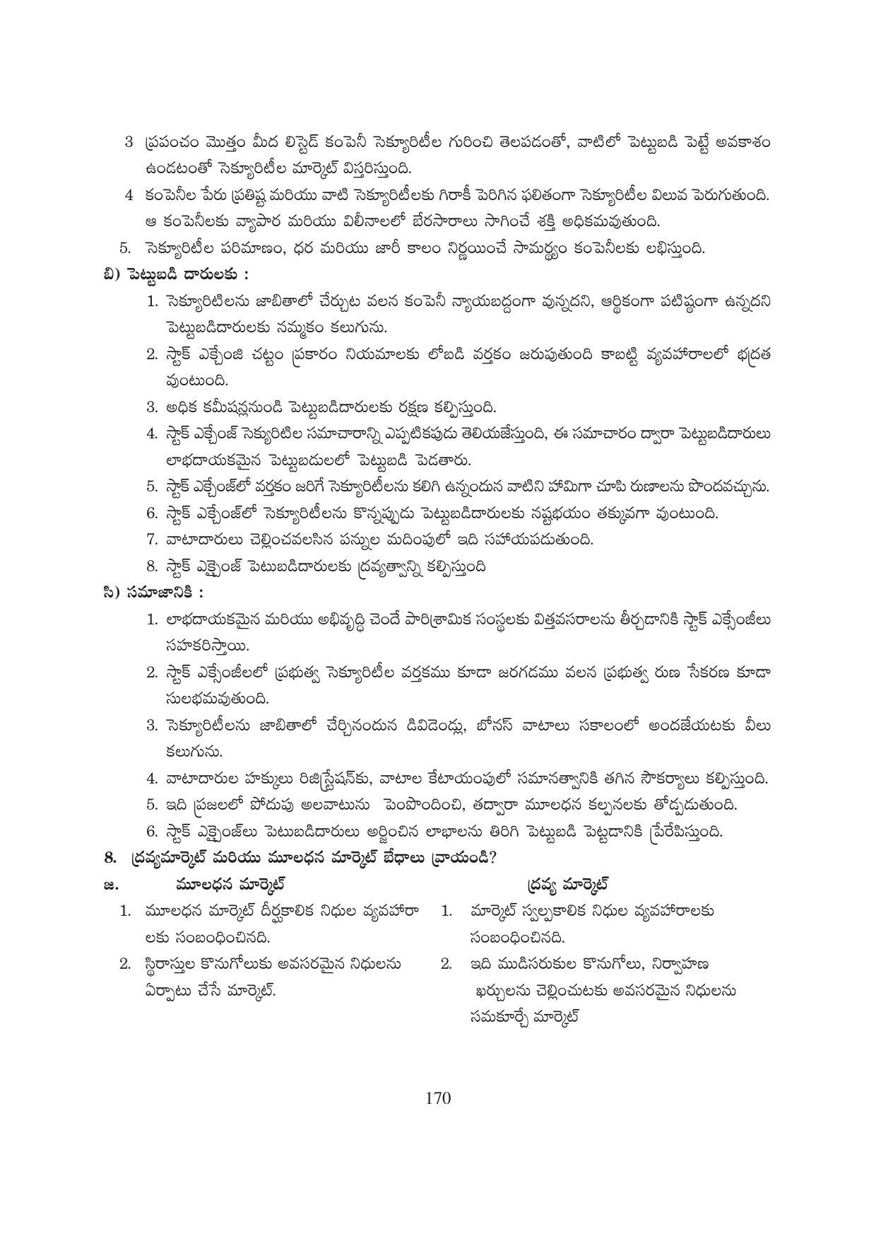 TS SCERT Inter 1st Year Business Studies-Book-1 Path 1 (Telugu Medium) Text Book - Page 175