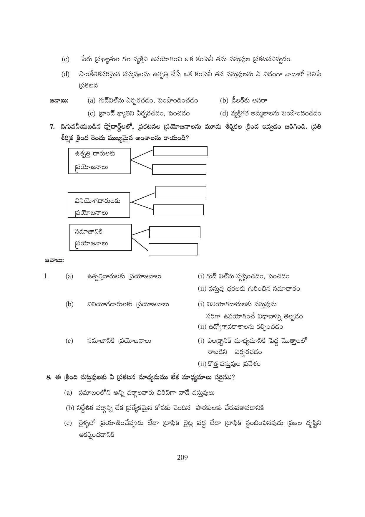 TS SCERT Inter 1st Year Business Studies-Book-1 Path 1 (Telugu Medium) Text Book - Page 214