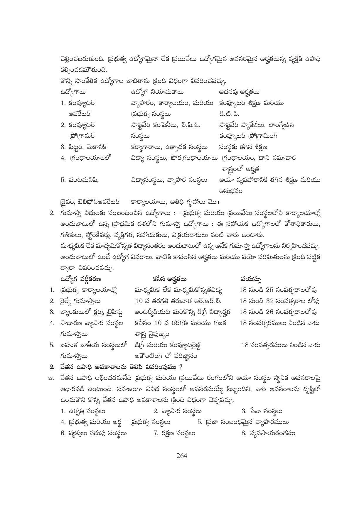TS SCERT Inter 1st Year Business Studies-Book-1 Path 1 (Telugu Medium) Text Book - Page 270