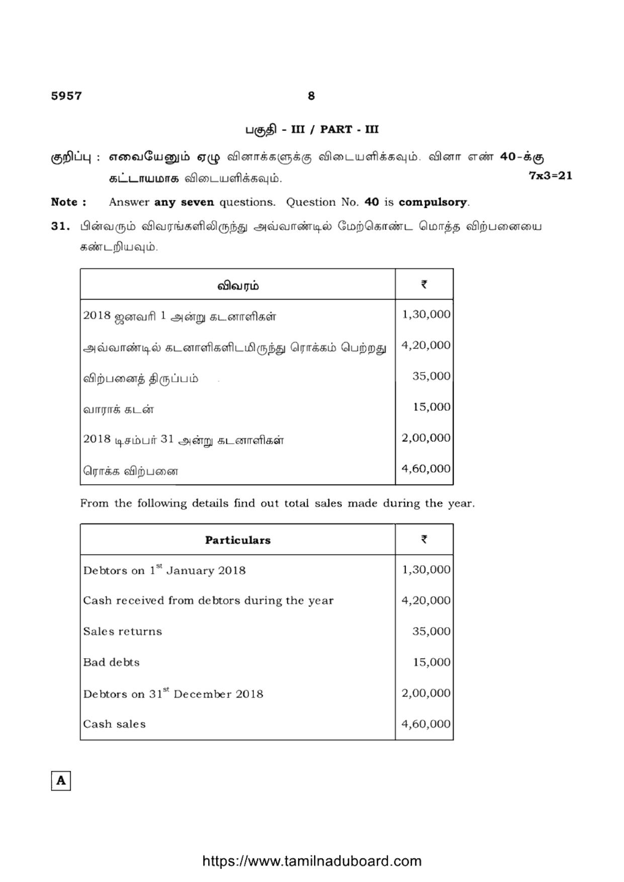 TN Class 12 Accountancy 5957 Set A Question Papers 2022 - Page 8