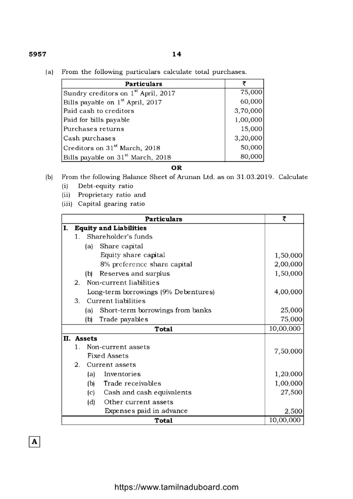 TN Class 12 Accountancy 5957 Set A Question Papers 2022 - Page 14
