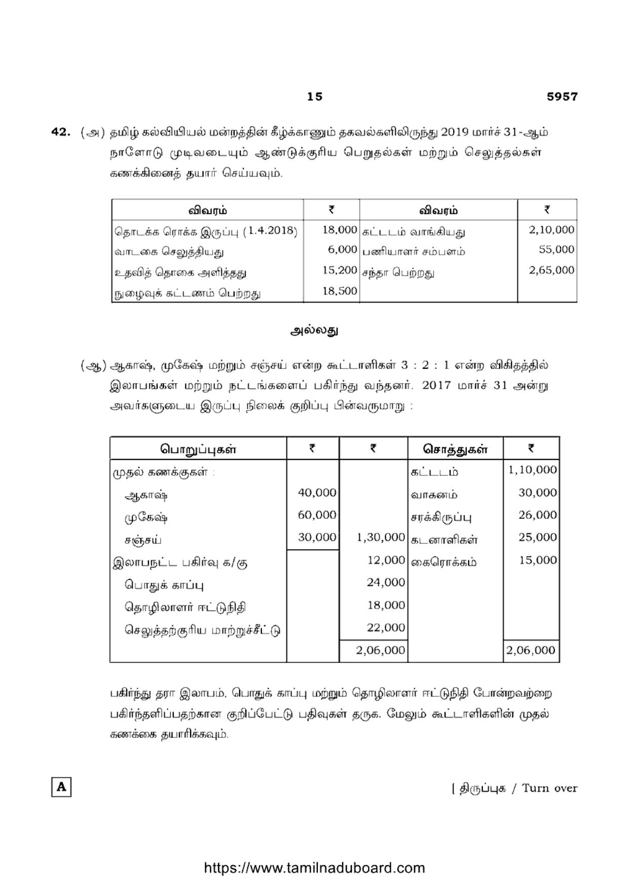 TN Class 12 Accountancy 5957 Set A Question Papers 2022 - Page 15