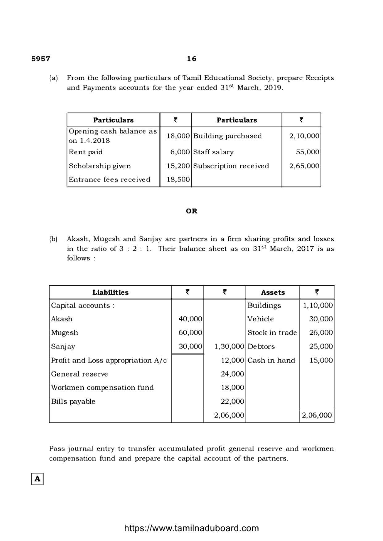 TN Class 12 Accountancy 5957 Set A Question Papers 2022 - Page 16