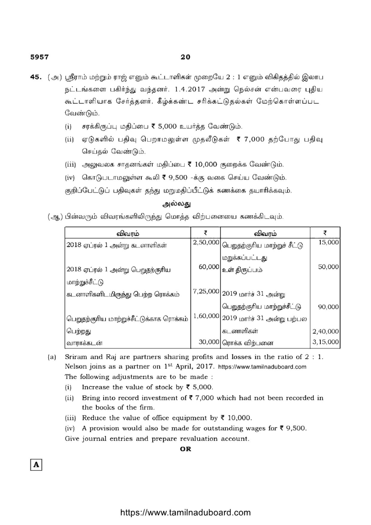 TN Class 12 Accountancy 5957 Set A Question Papers 2022 - Page 20