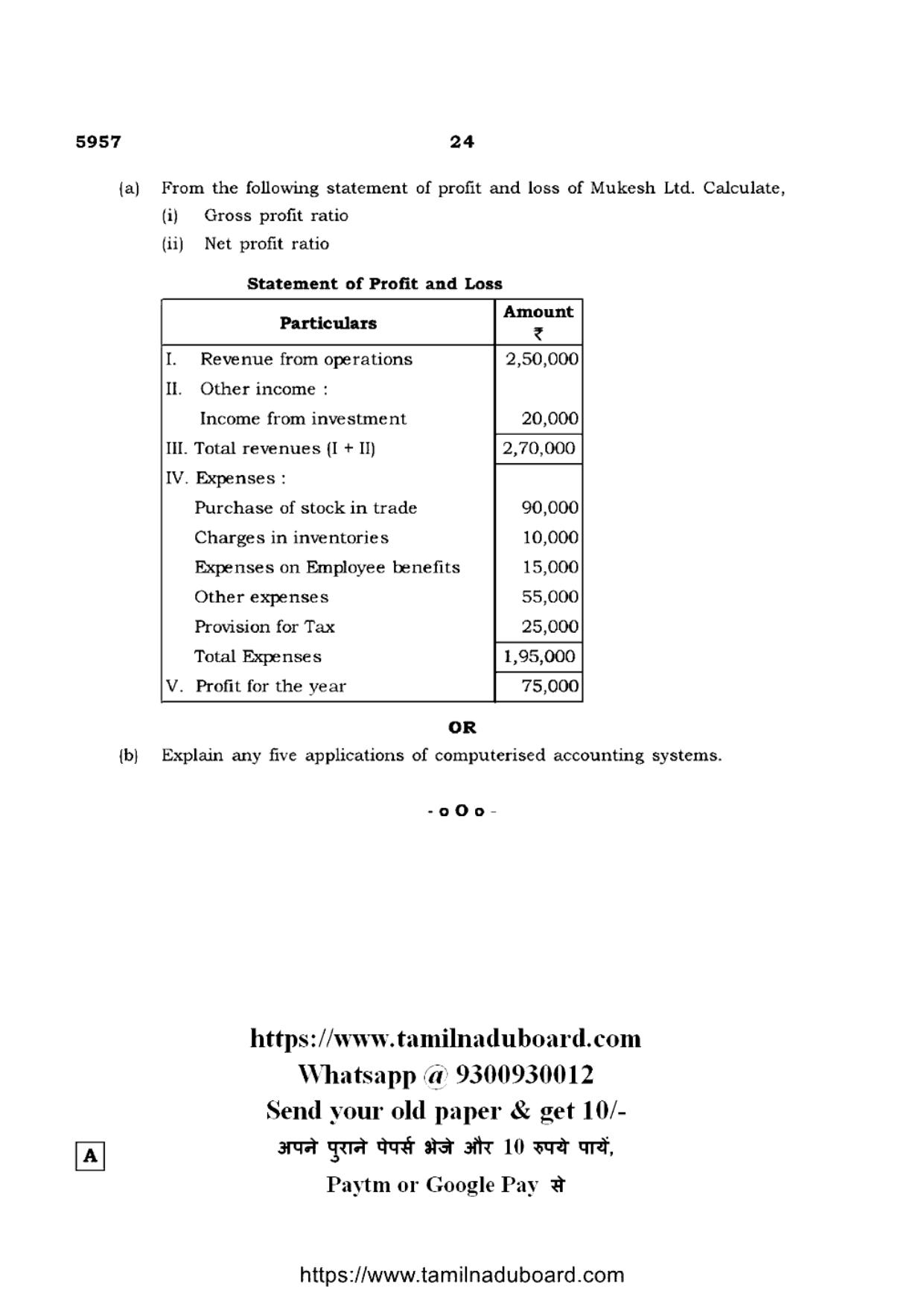 TN Class 12 Accountancy 5957 Set A Question Papers 2022 - Page 24