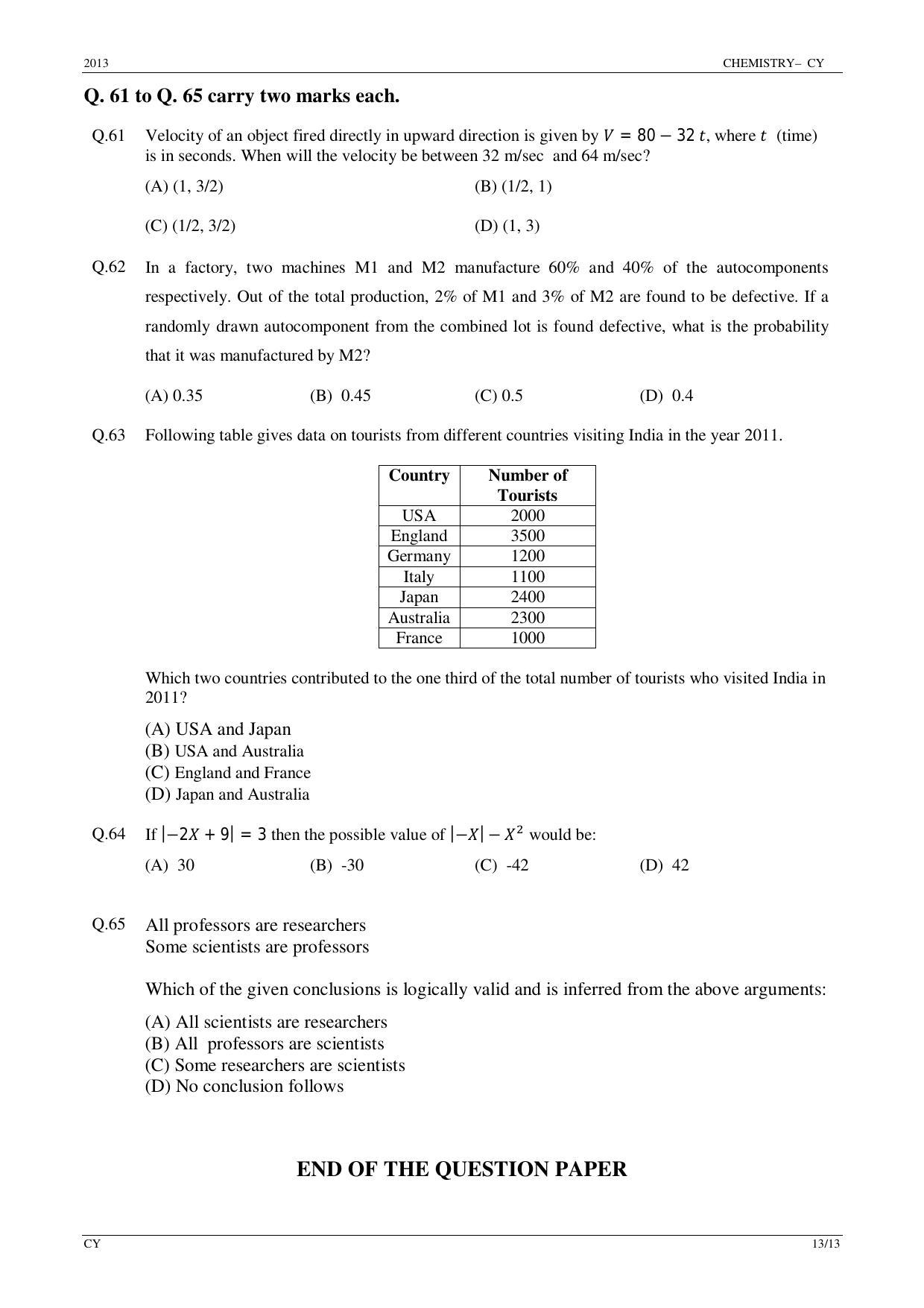 GATE 2013 Chemistry (CY) Question Paper with Answer Key - Page 13