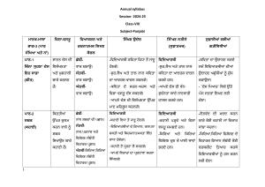 Edudel Class 8 Punjabi (Hindi Medium) Syllabus 2025