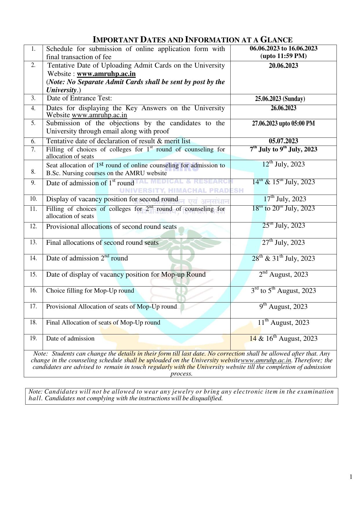 HP B.Sc. Nursing Exam Syllabus - Page 2