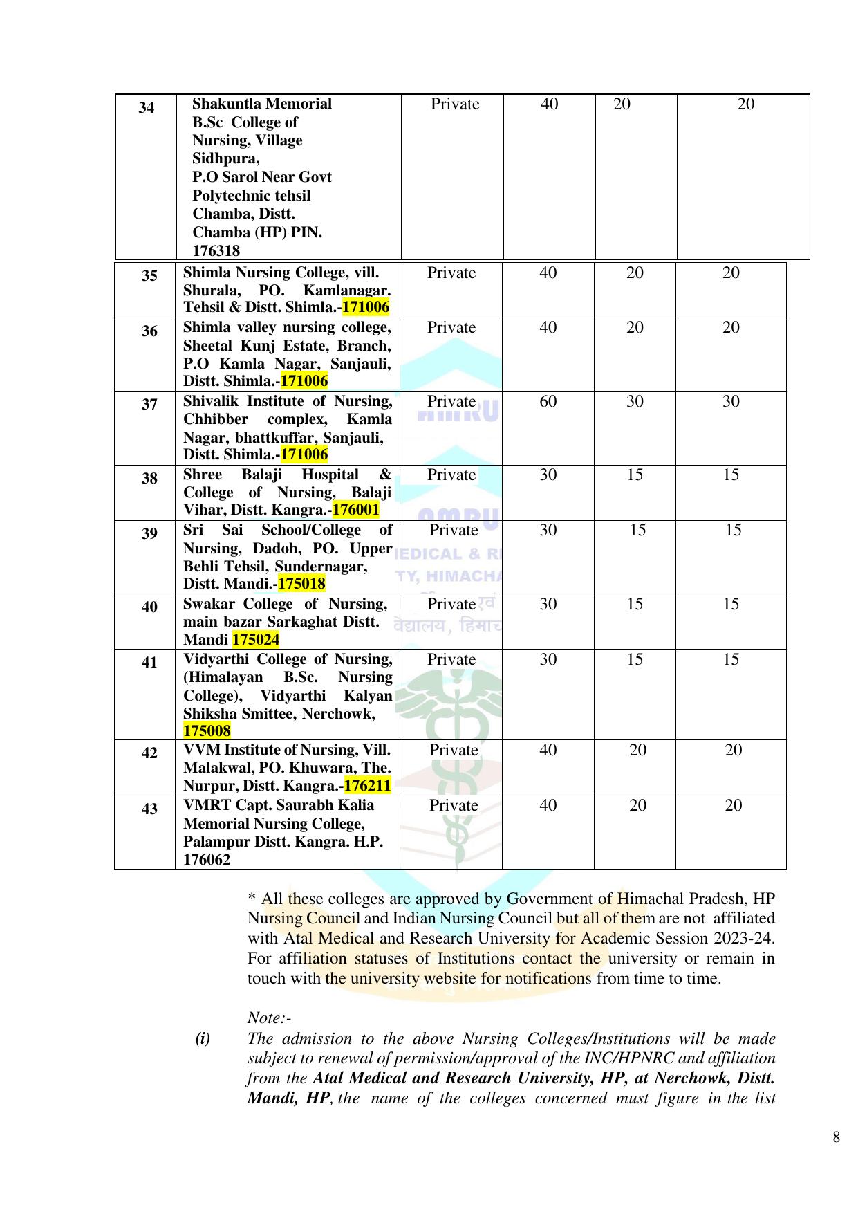 HP B.Sc. Nursing Exam Syllabus - Page 9