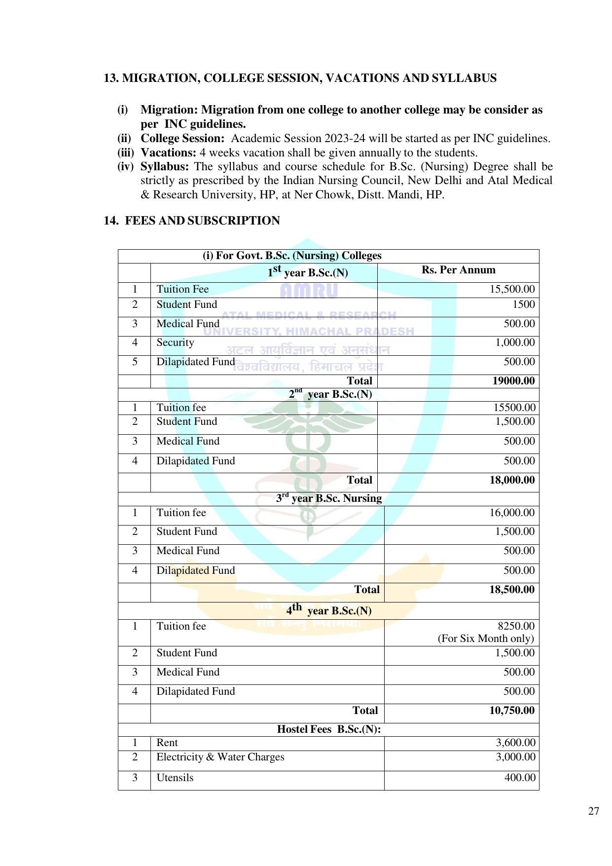 HP B.Sc. Nursing Exam Syllabus - Page 28