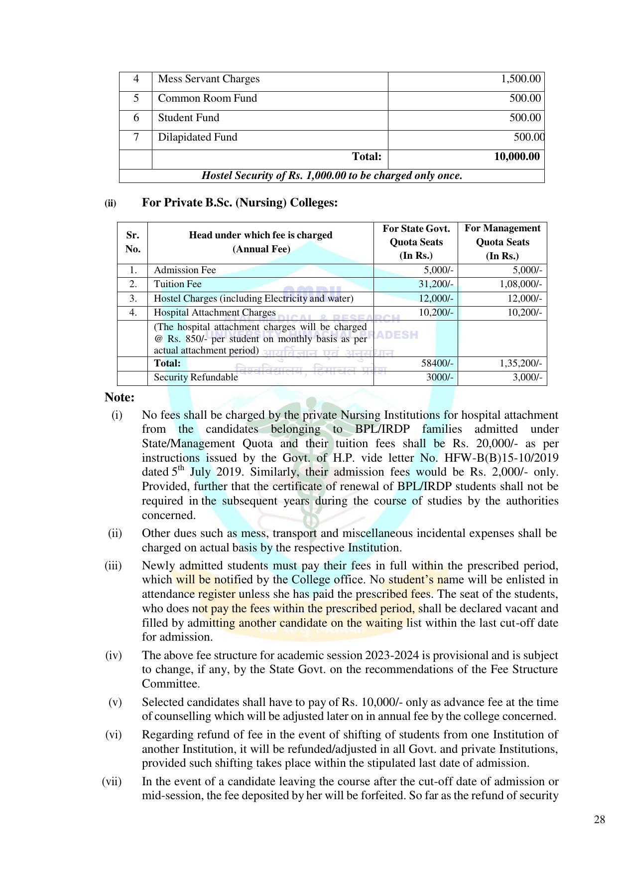HP B.Sc. Nursing Exam Syllabus - Page 29