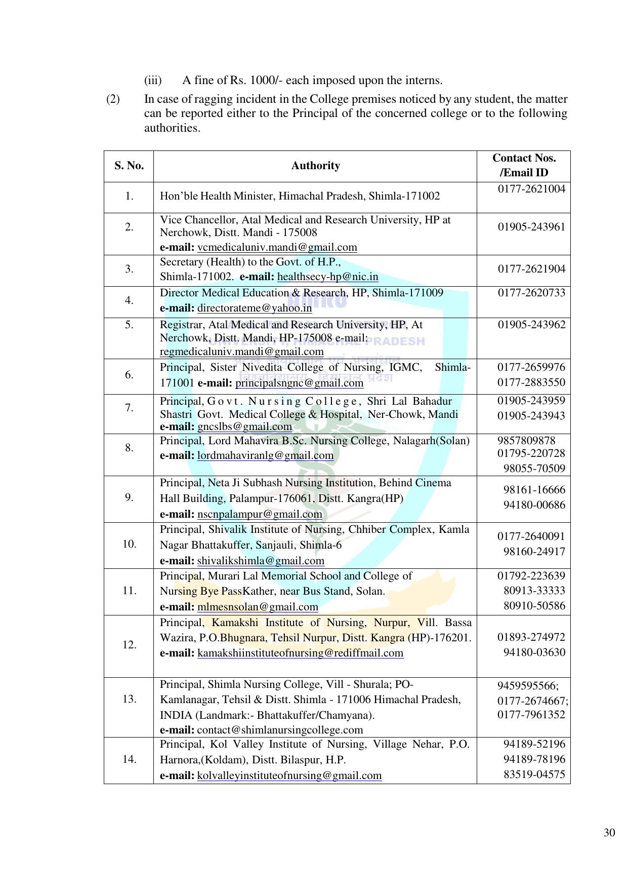 HP B.Sc. Nursing Exam Syllabus - Page 31